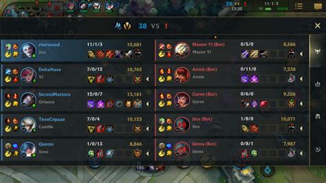 lol game score.